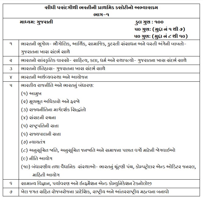 tdo syllabus gujarati